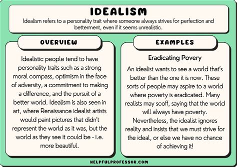 idealism art definition the role of imagination in shaping artistic expression